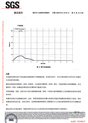草莓色视频检查报告SGS（中）