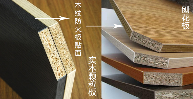 贴面板 贴面板