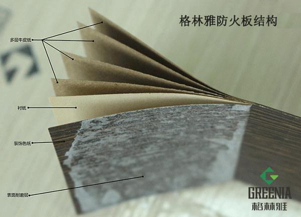 草莓色视频防火板组成结构图
